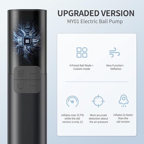 Electric Ball Pump - Image 2