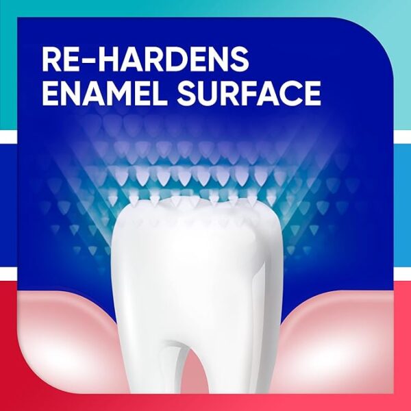 Sensodyne Toothpaste - Image 2