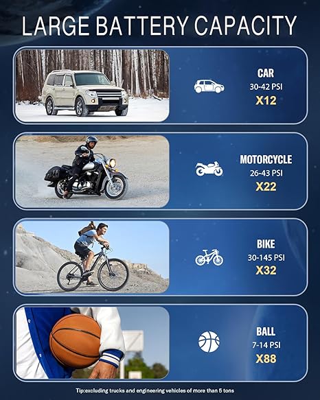 Air Pump for Car - Image 3