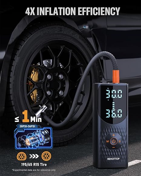 Air Pump for Car - Image 2