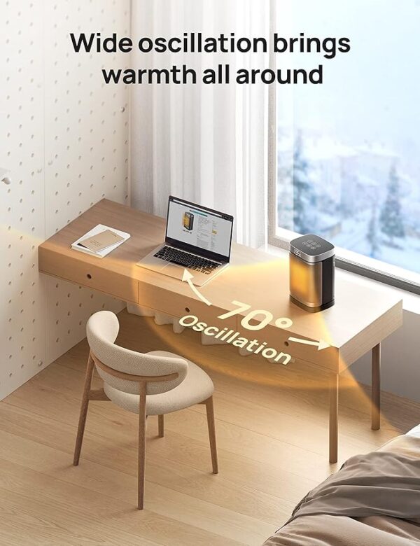 Electric Heaters - Image 2